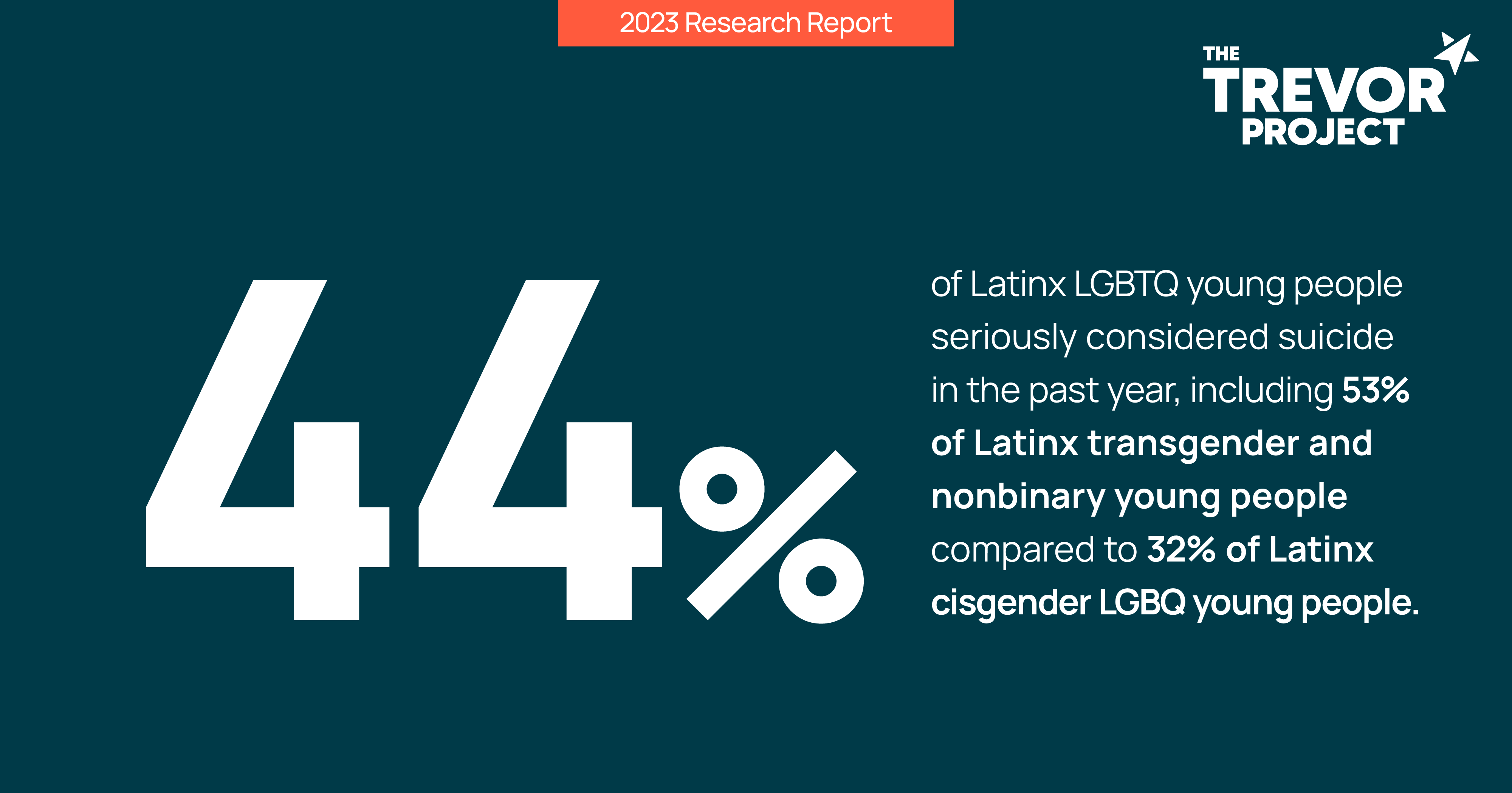 The Mental Health & Well-Being of Latinx LGBTQ+ Youth