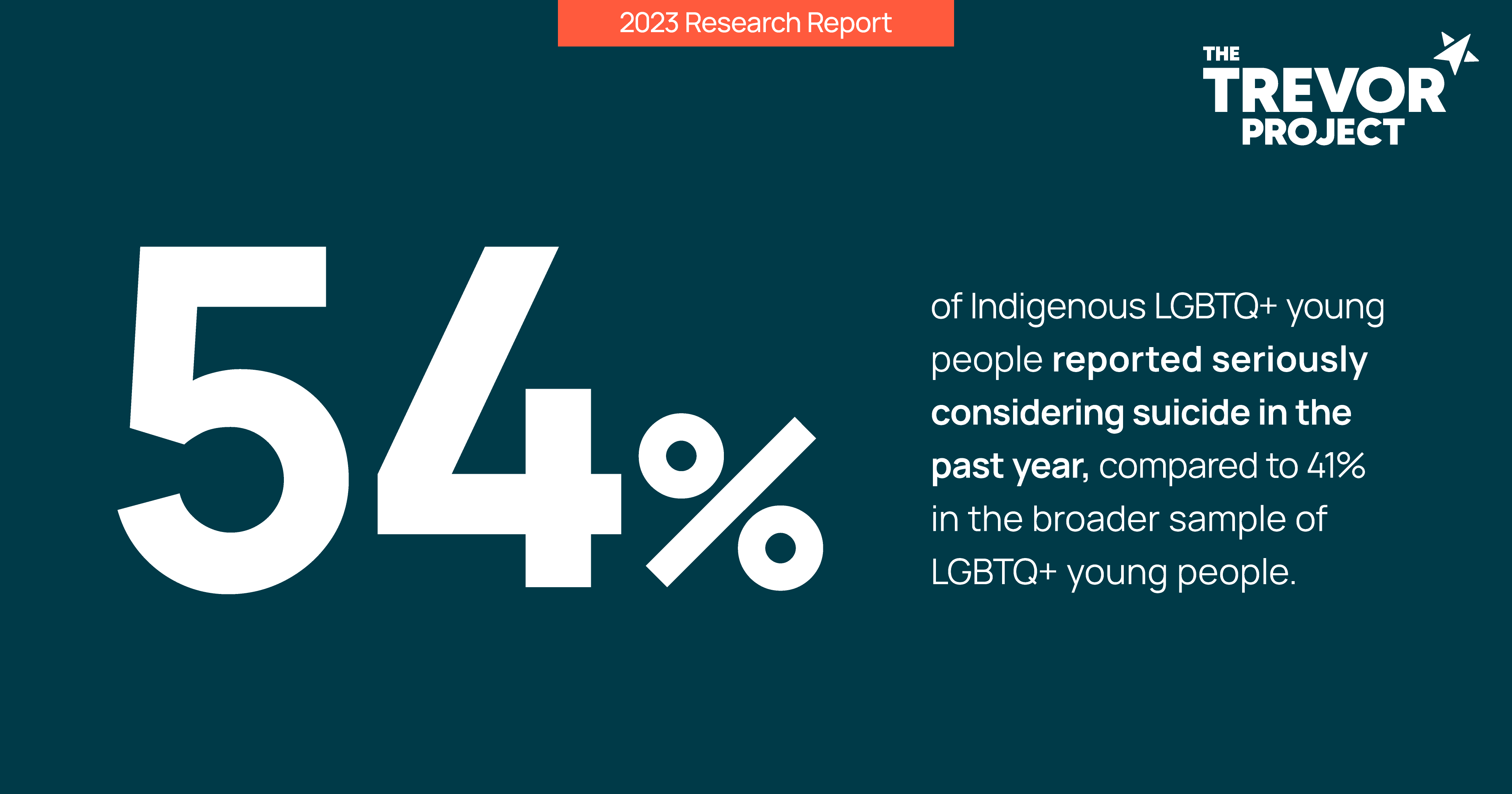 The Mental Health And Well Being Of Indigenous Lgbtq Young People The Trevor Project 8661